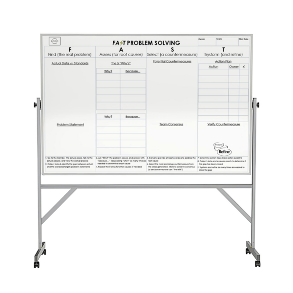 Dover "Fast Problem Solving" Mobile Magnetic Reversible Whiteboard