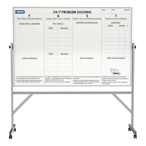 Dover "Fast Problem Solving" Mobile Magnetic Reversible Whiteboard - Image 2