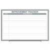 Improvement Tracker - Whiteboard