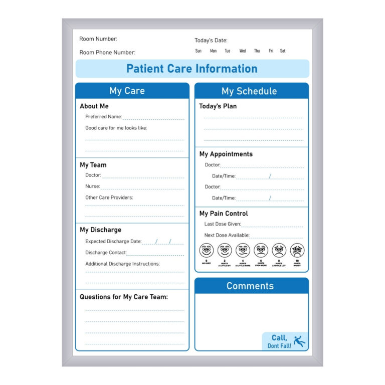Patient care information whiteboard