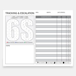 6S tracking glass whiteboard