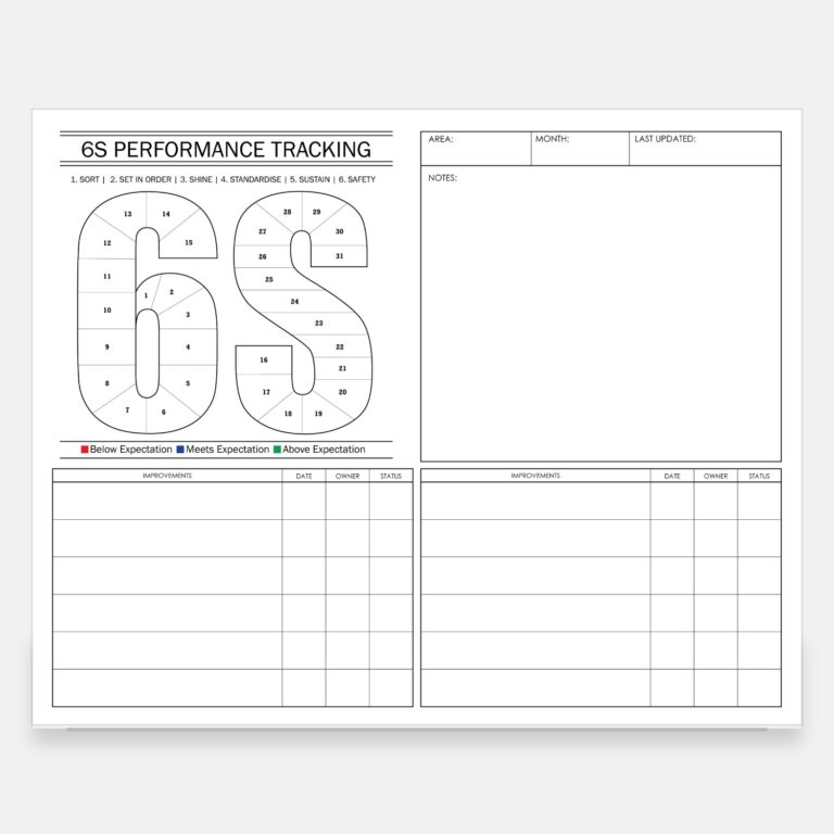 Operations Boards 4 GRPARIA 102