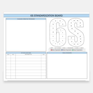 6S Standardization Board – SOP & Visual Standards Glass Whiteboard