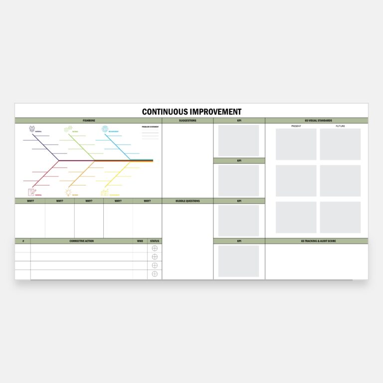 Operations Boards 8 GRPARIA 104