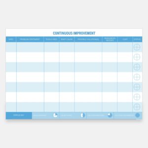 Continuous Improvement Tracking Glass Whiteboard – Action & Status Board