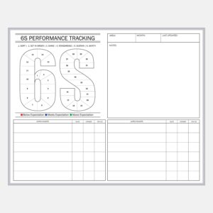 6s performance whiteboard