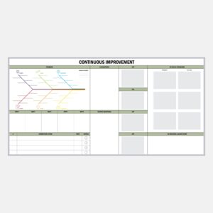 continuously improvement whiteboard