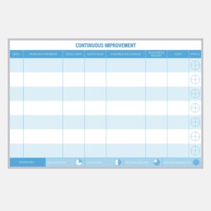 continuous improvement tracking whiteboard