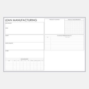 Lean Manufacturing Whiteboard