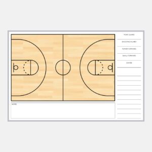Basketball Coaching Whiteboard – Dry Erase Strategy Board