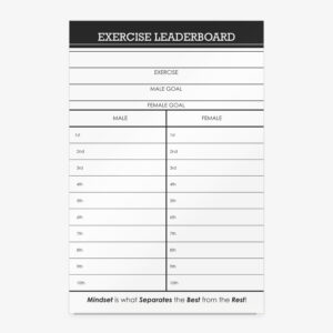 Exercise Leaderboard – Fitness Performance Tracking Glass Whiteboard