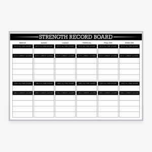 Strength Record Whiteboard – Athletic Performance Record Board